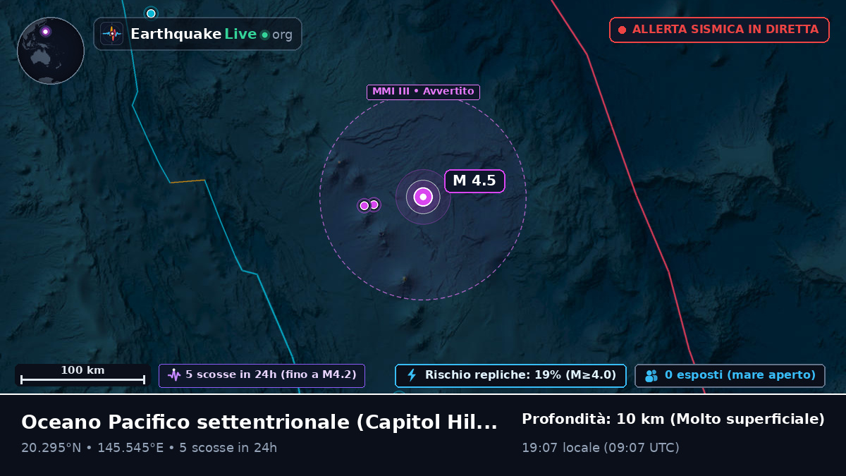 Oceano Pacifico settentrionale (Northern Mariana Islands)
