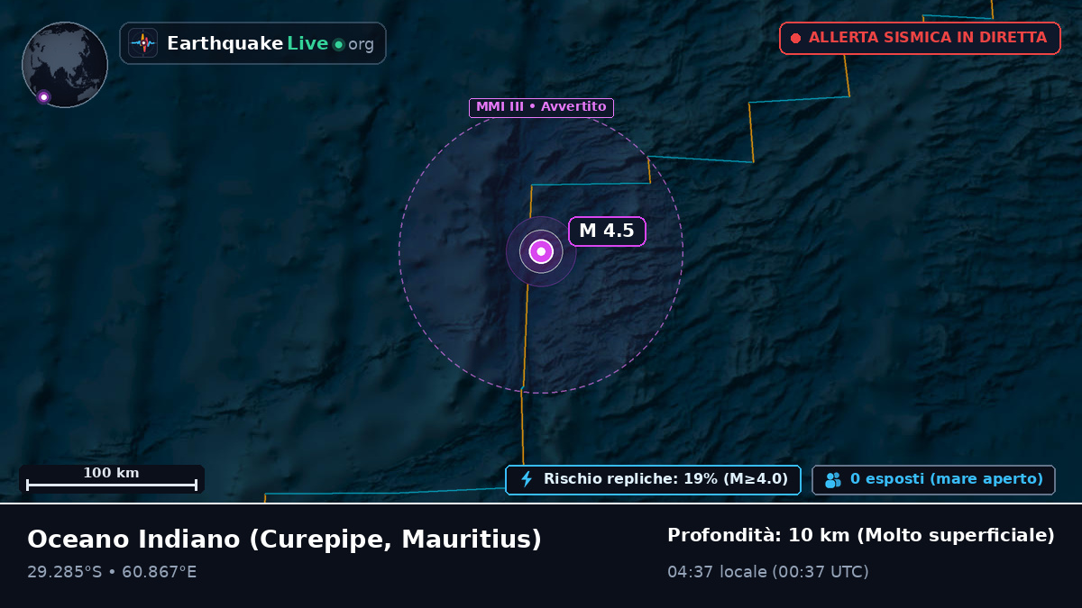Oceano Indiano (Mauritius)