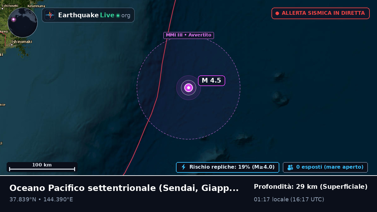 Oceano Pacifico settentrionale (Giappone)