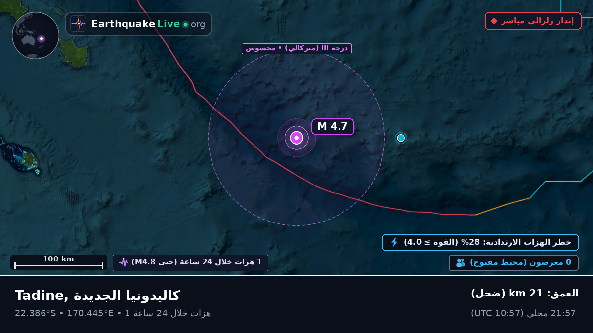 جنوب المحيط الهادئ (كاليدونيا الجديدة)
