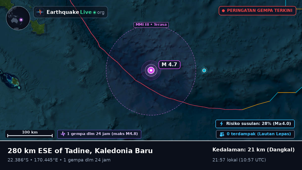 Samudra Pasifik Selatan (Kaledonia Baru)