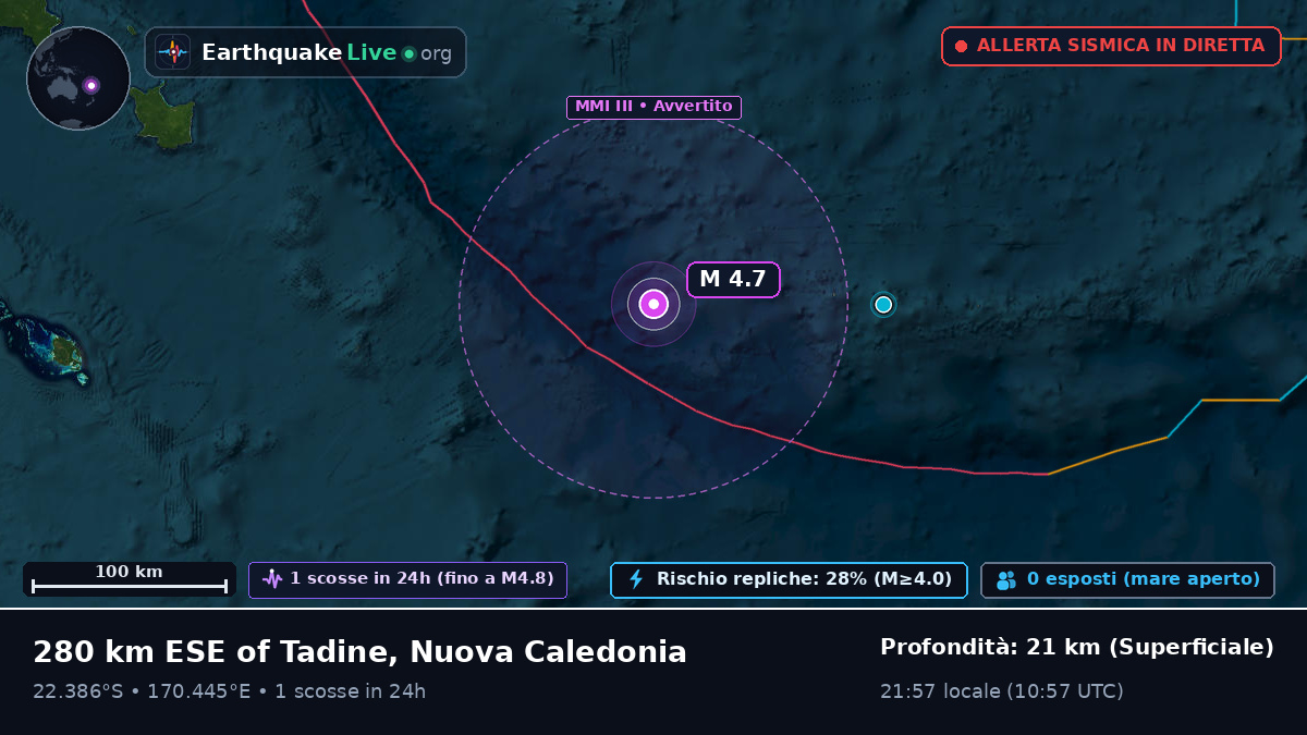 Oceano Pacifico meridionale (Nuova Caledonia)