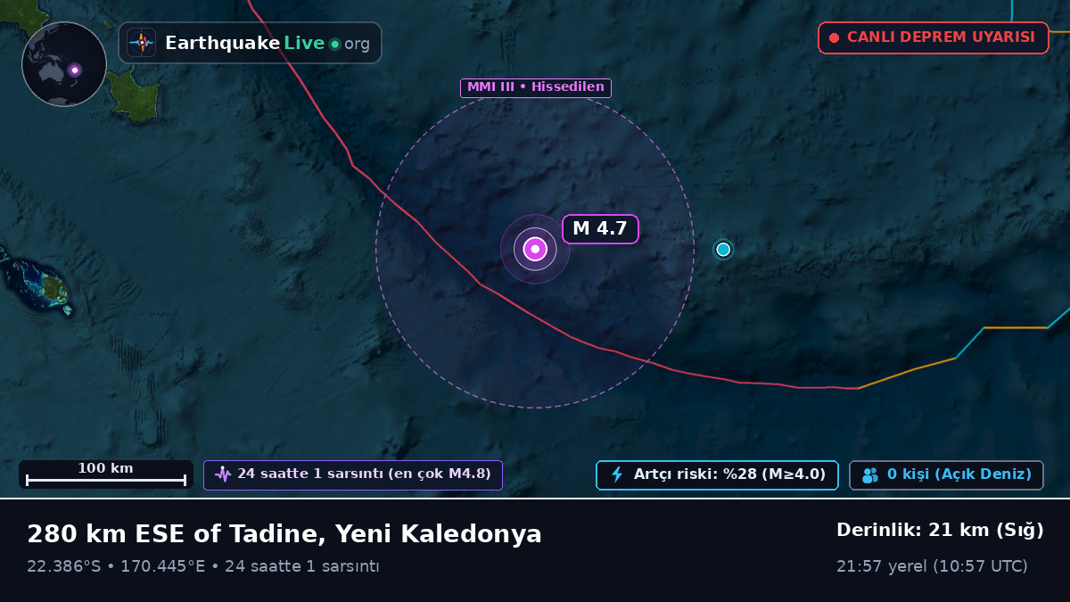 Güney Pasifik Okyanusu (Yeni Kaledonya)