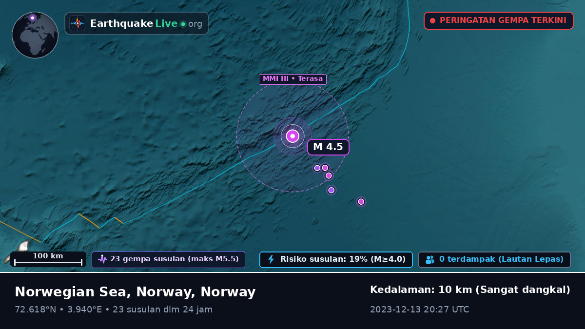 Samudra Arktik (Norway)