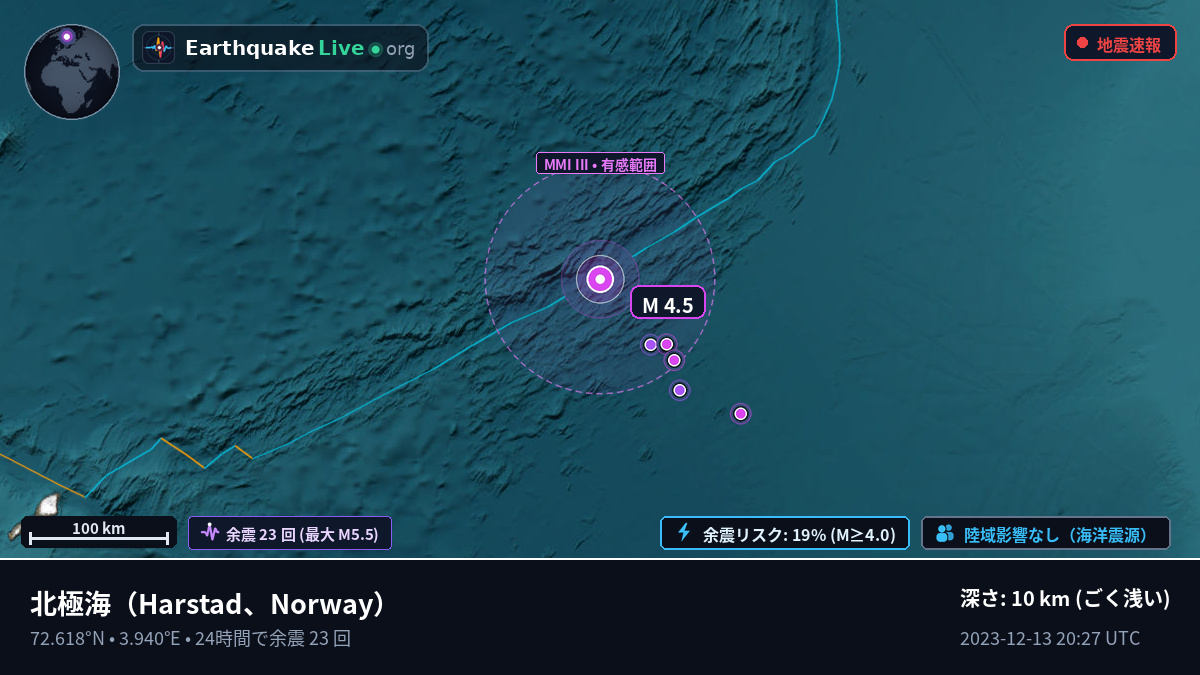 北極海 (Norway)