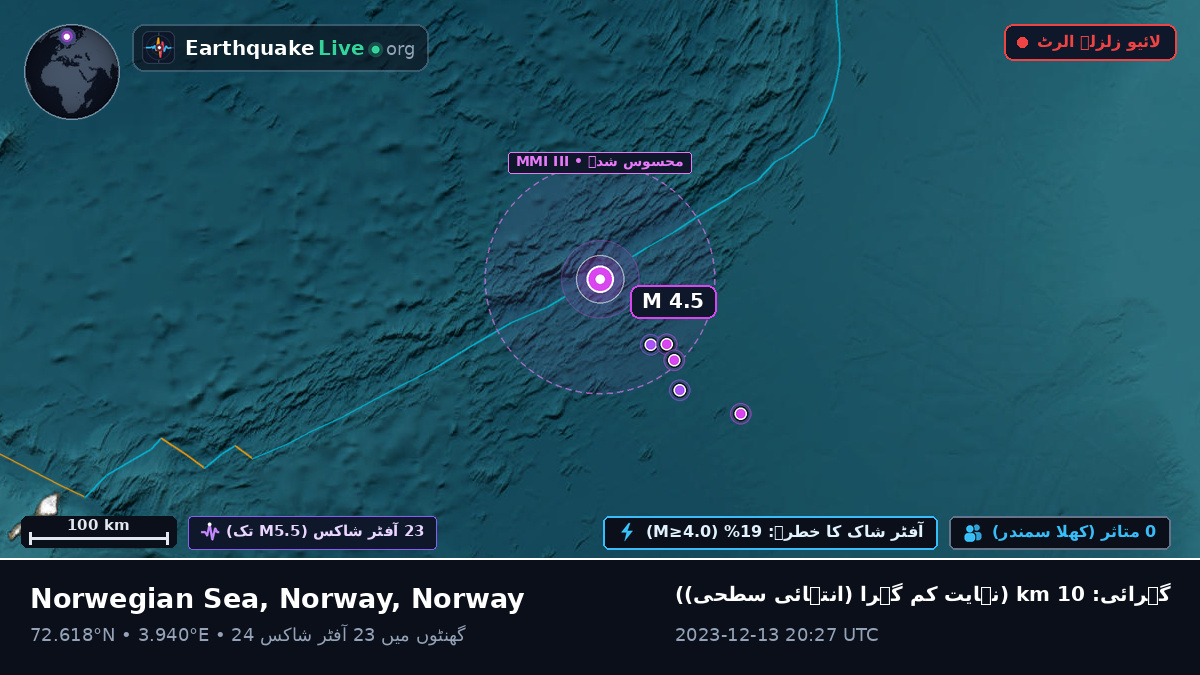 بحر منجمد شمالی (Norway)