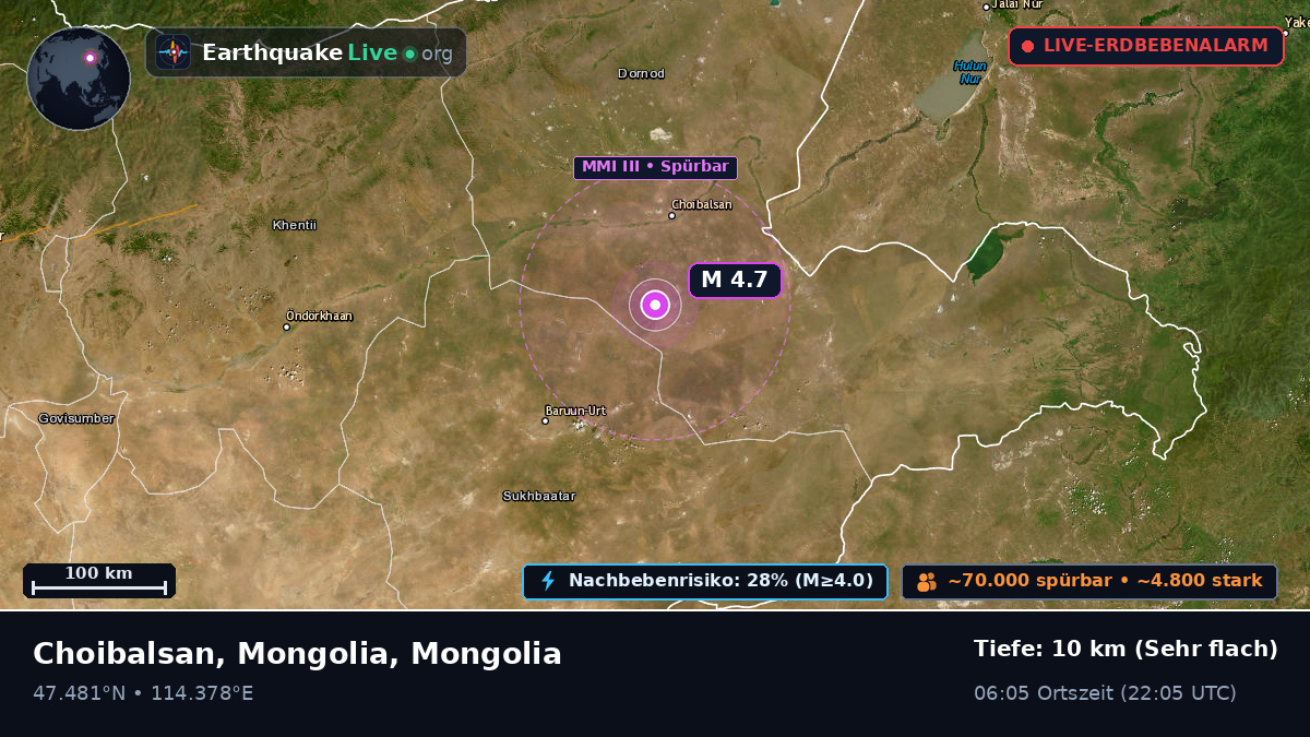 Dornod, Mongolia