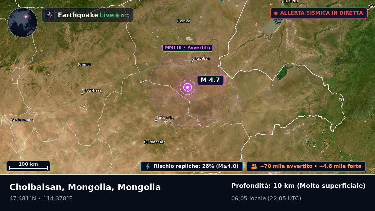 Dornod, Mongolia