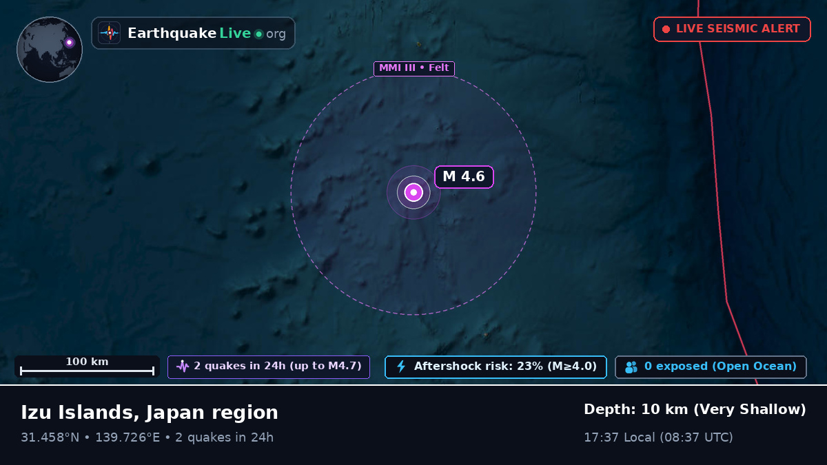 North Pacific Ocean (Japan)