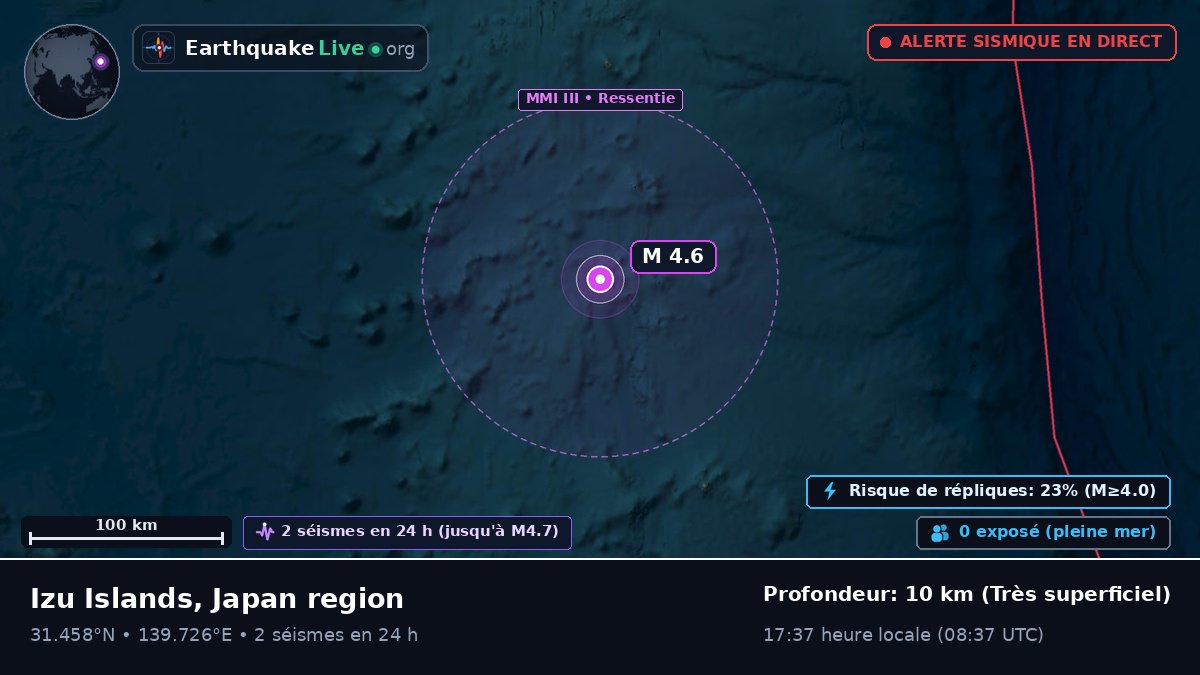 Océan Pacifique Nord (Japon)