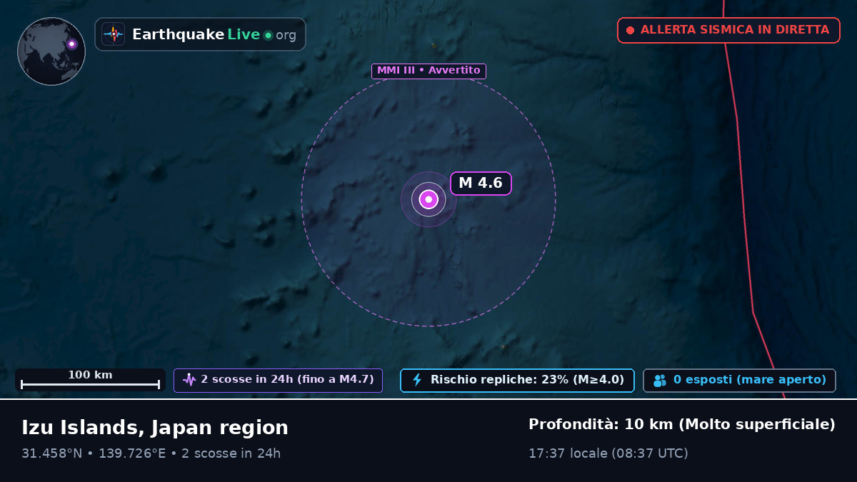 Oceano Pacifico settentrionale (Giappone)