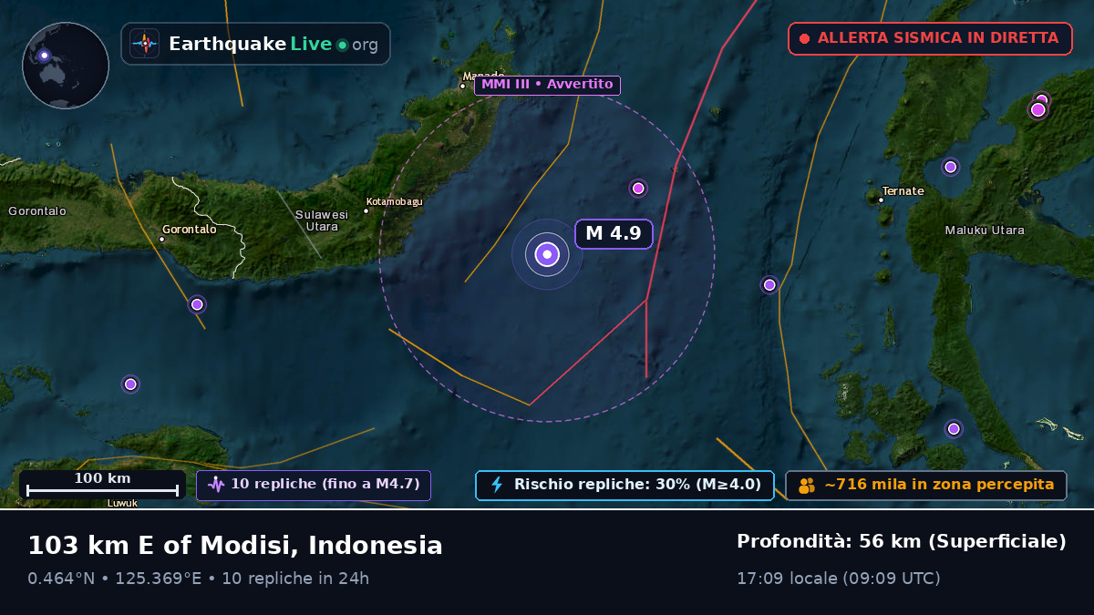 Mare delle Molucche (Indonesia)