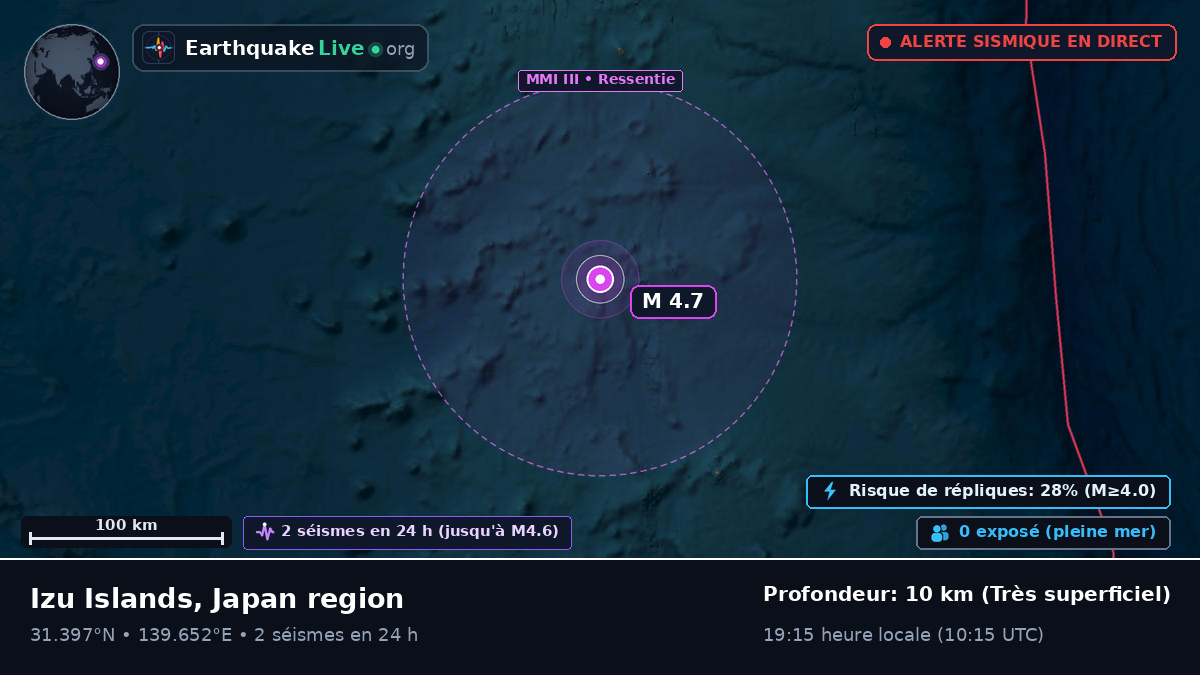 Océan Pacifique Nord (Japon)
