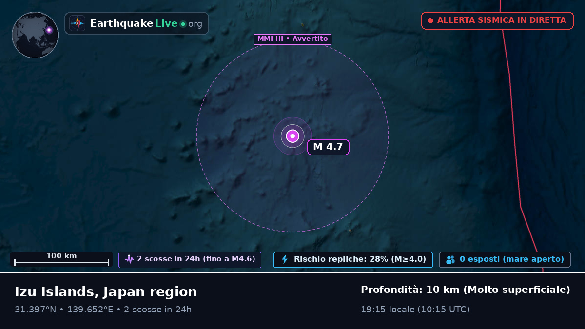 Oceano Pacifico settentrionale (Giappone)