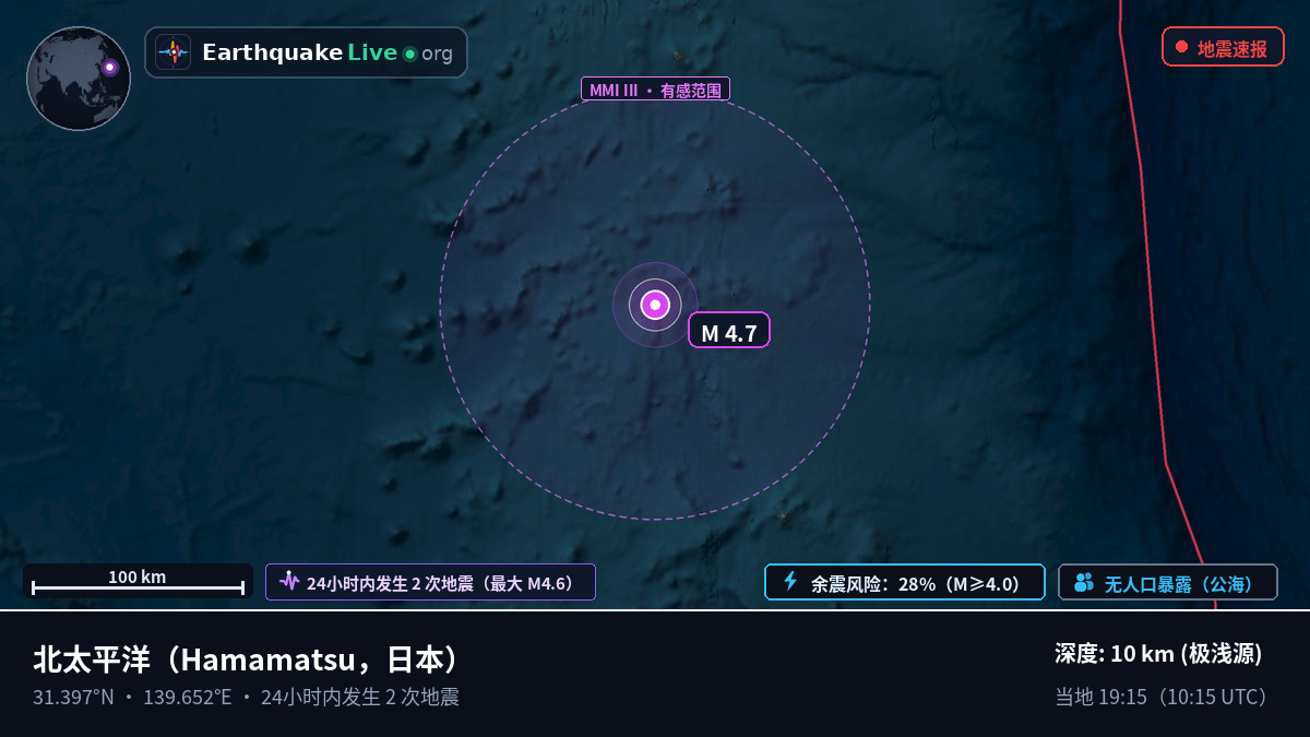 北太平洋 (日本)