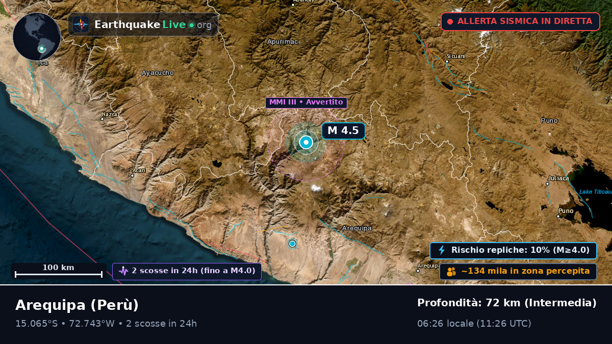 Arequipa, Perù