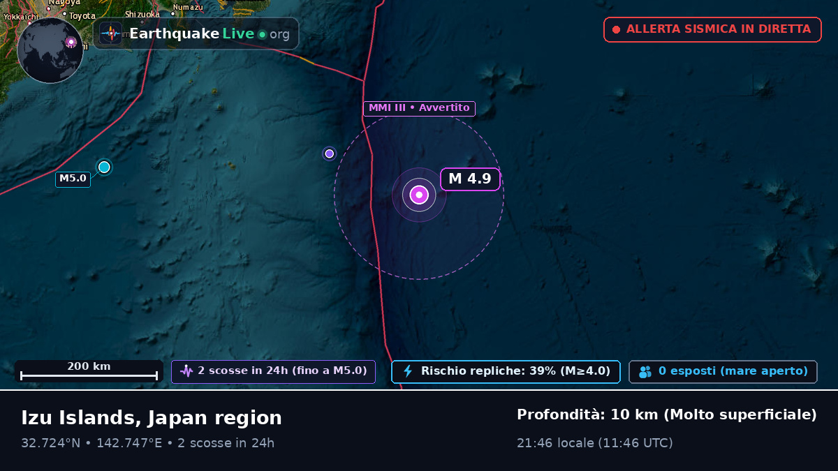 Oceano Pacifico settentrionale (Giappone)