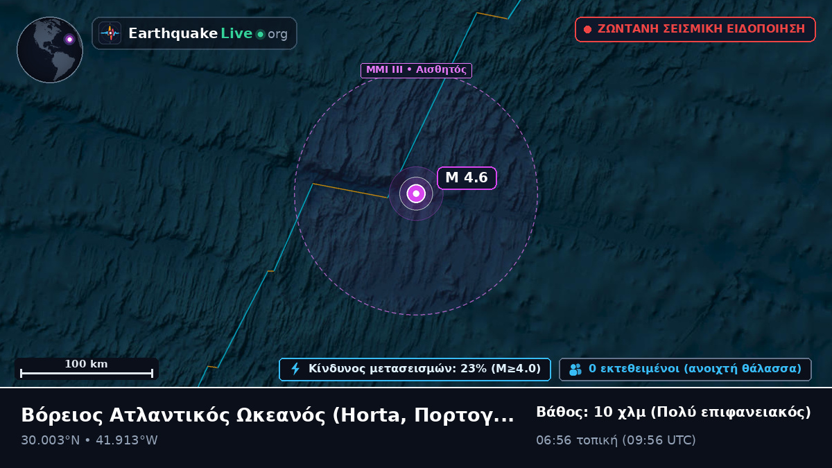 Βόρειος Ατλαντικός Ωκεανός (Πορτογαλία)