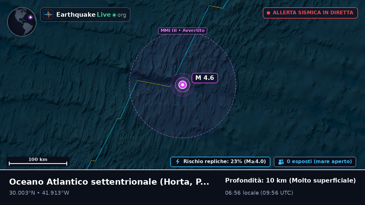 Oceano Atlantico settentrionale (Portogallo)