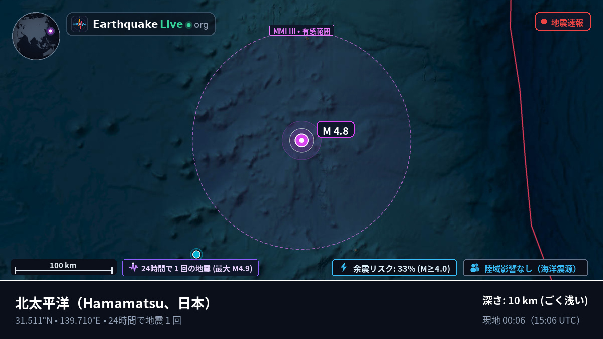 北太平洋 (日本)