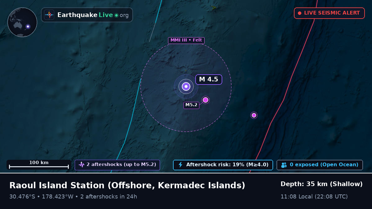 Off the coast of Raoul Island Station, Kermadec Islands