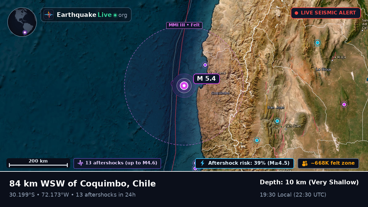 Off the coast of Coquimbo, Chile