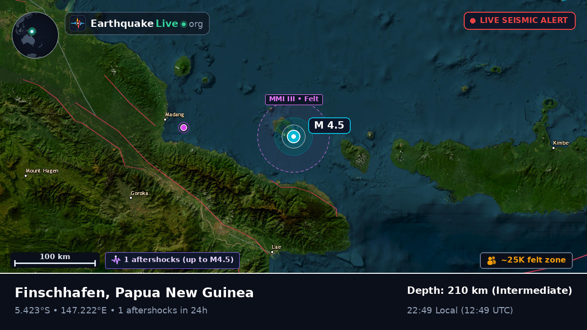 Off the coast of Lae, Papua New Guinea