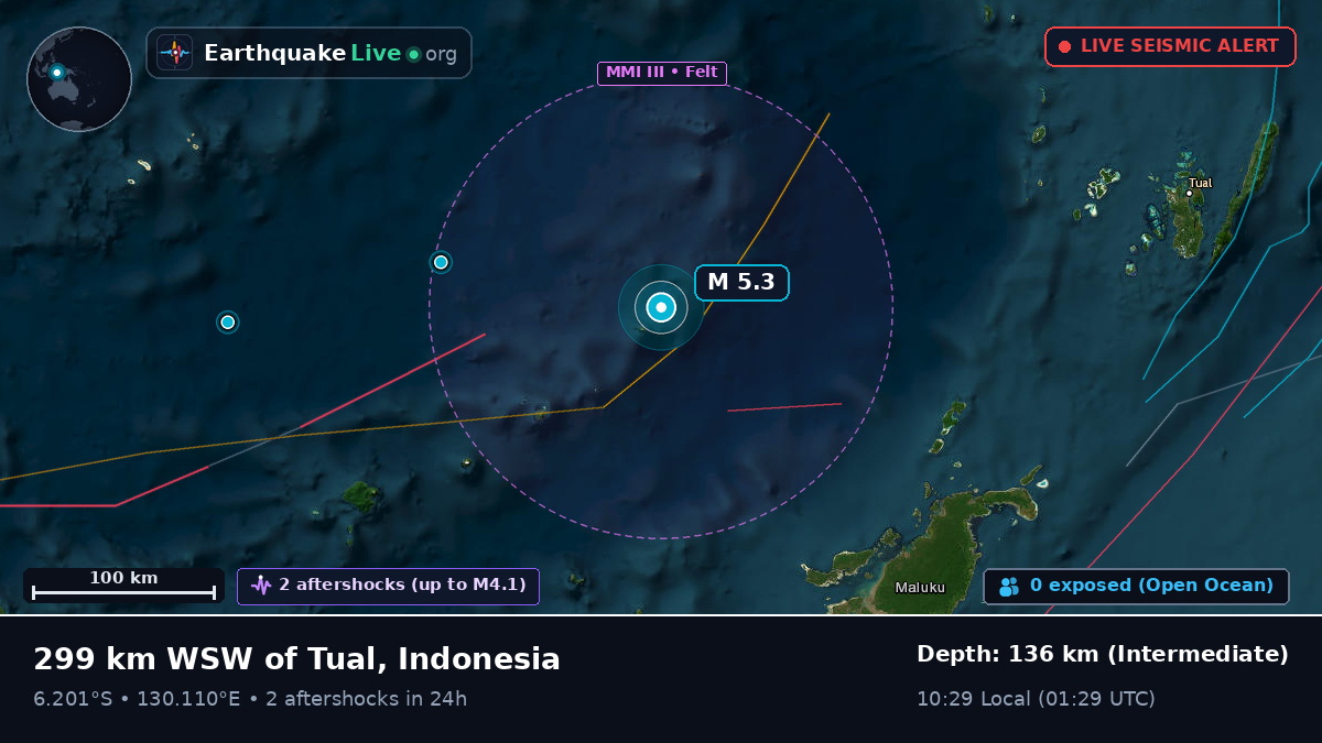 Banda Sea (Indonesia)