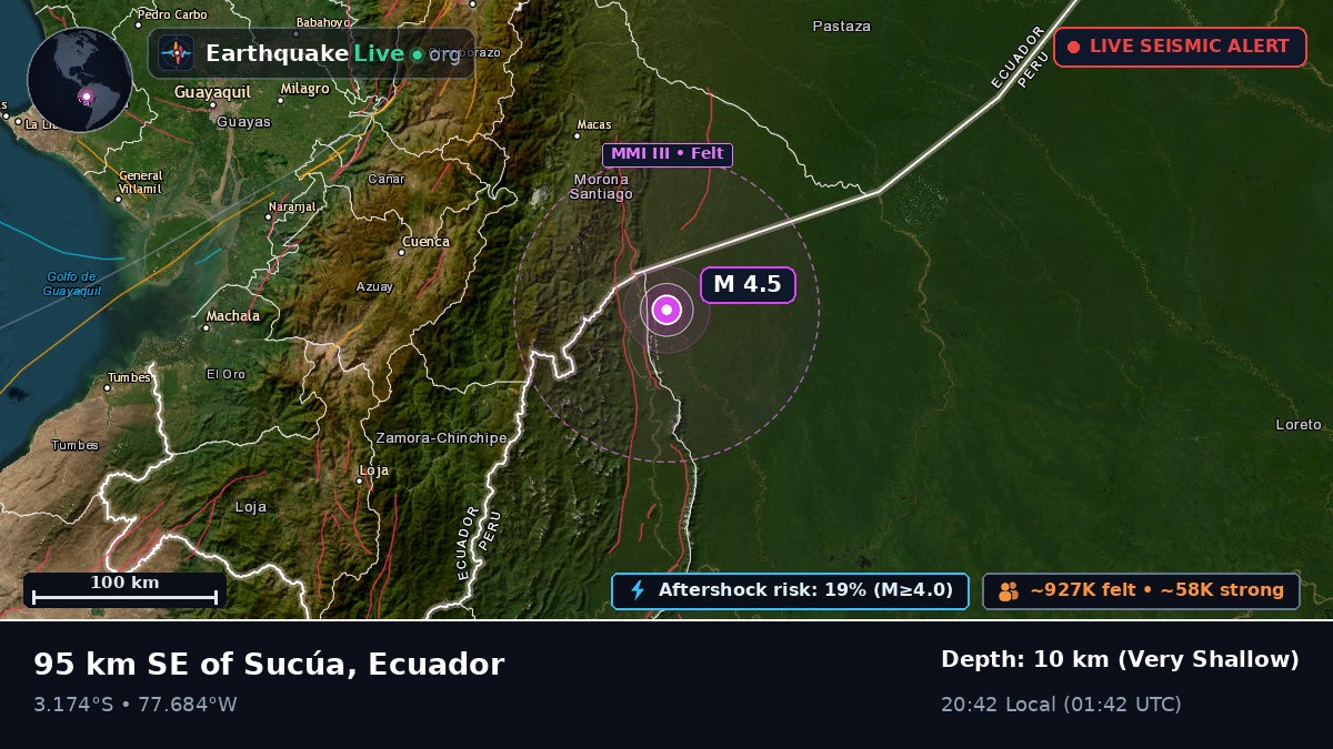 Morona Santiago, Ecuador