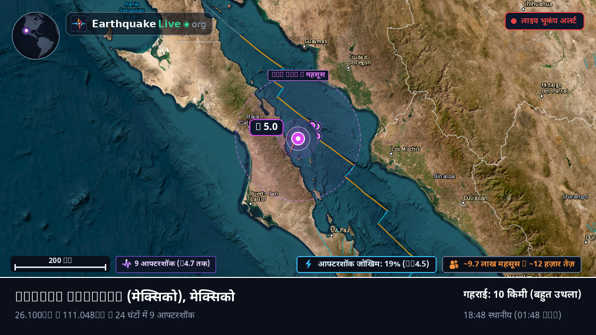 Sonora, मेक्सिको