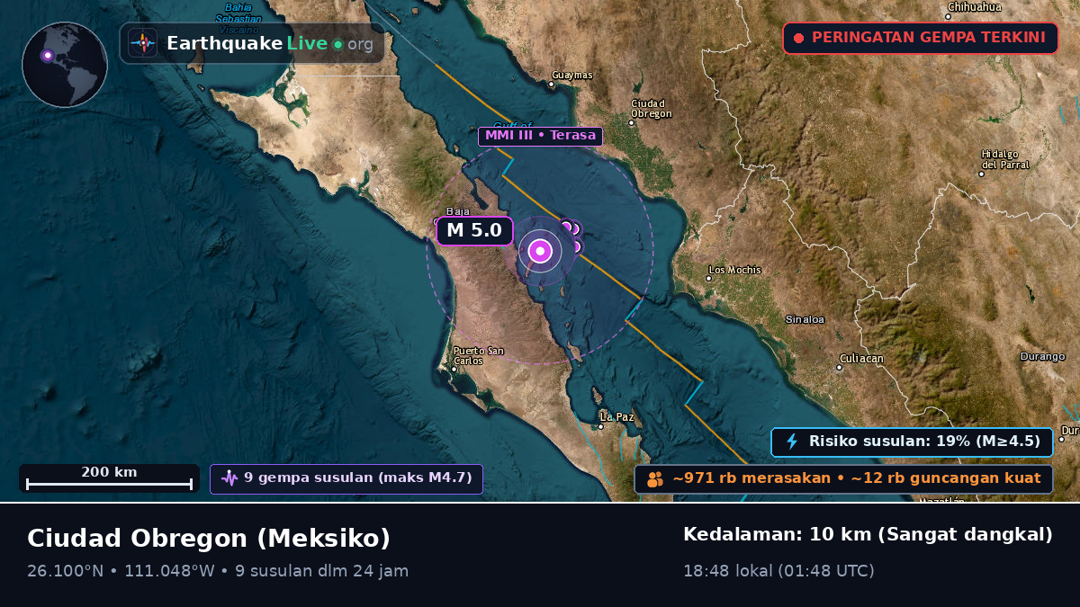 Sonora, Meksiko