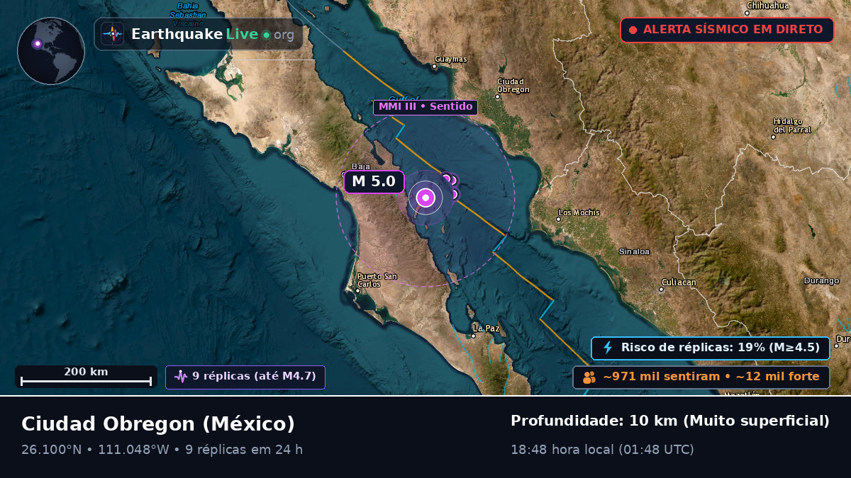 Sonora, México