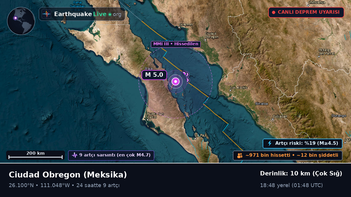 Sonora, Meksika