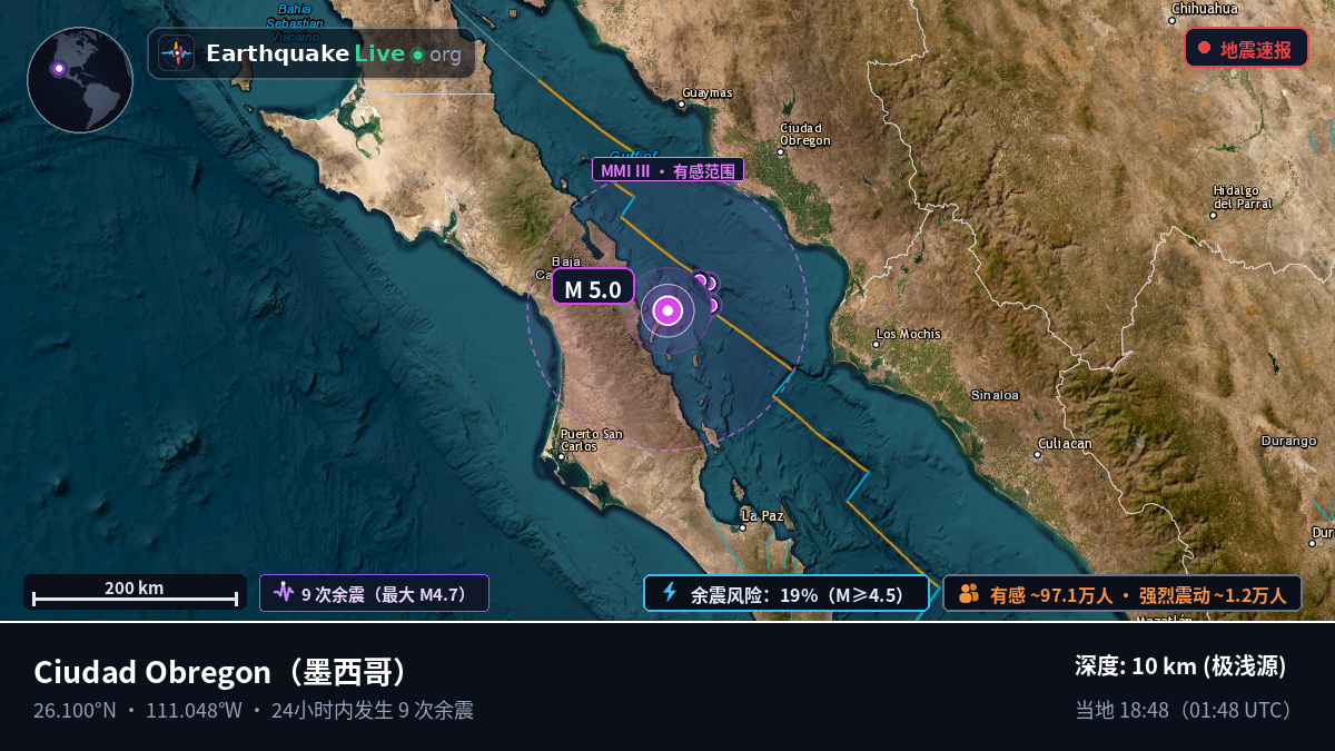 Sonora, 墨西哥