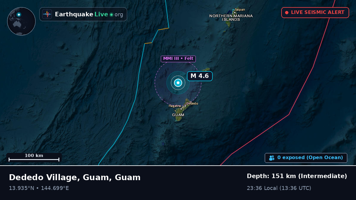 Philippine Sea (Guam)