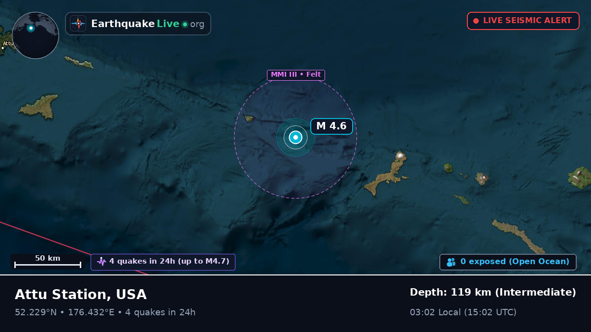 Bering Sea (USA)