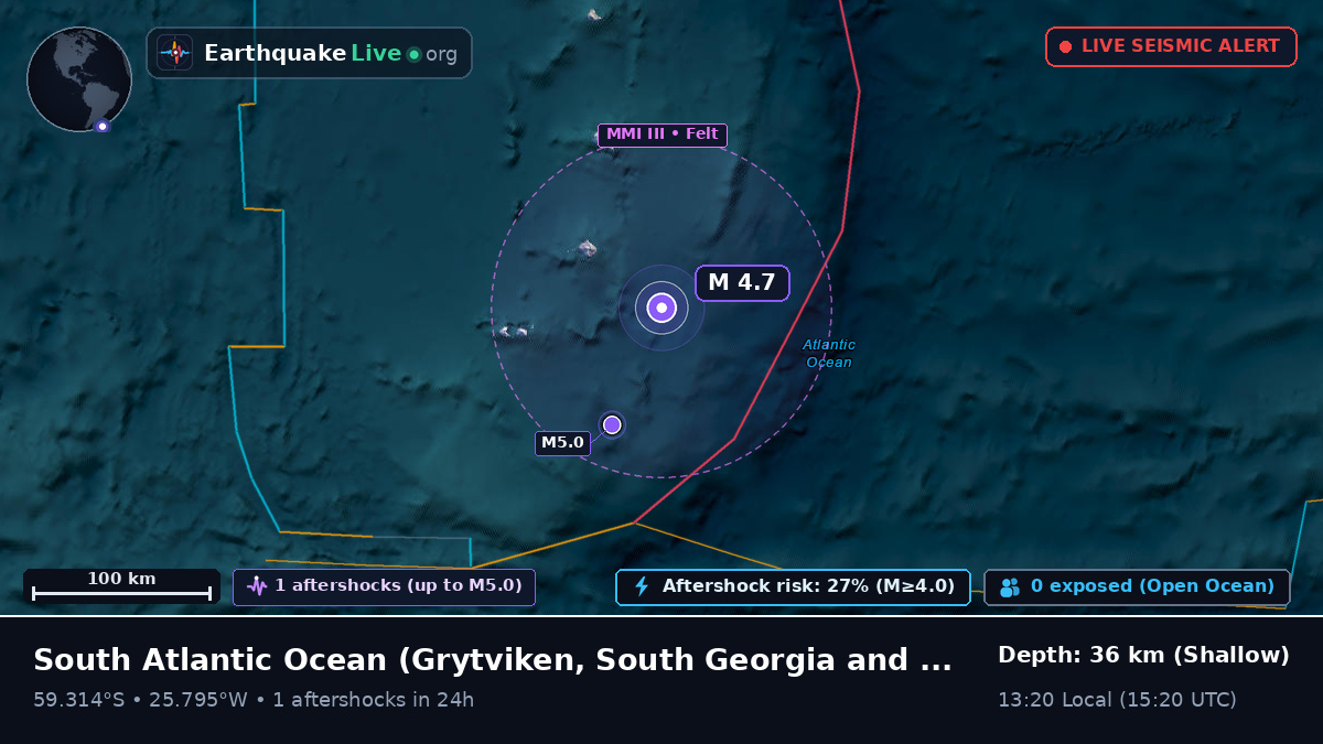 South Atlantic Ocean (South Georgia and the Islands)