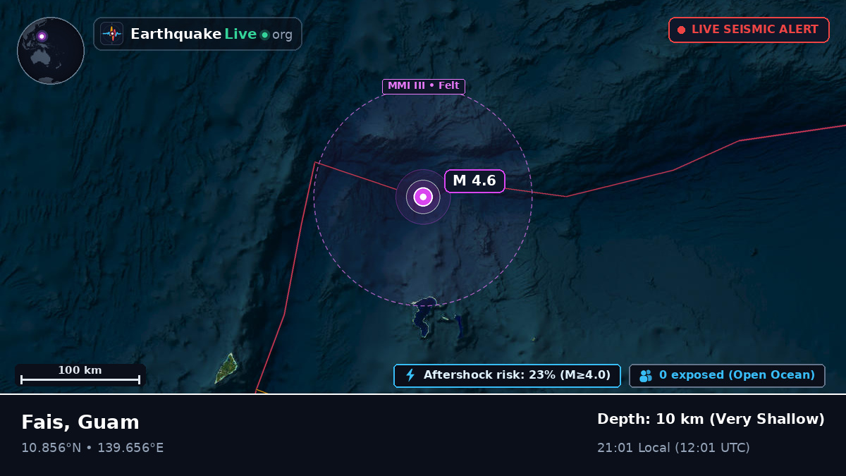 Philippine Sea (Guam)