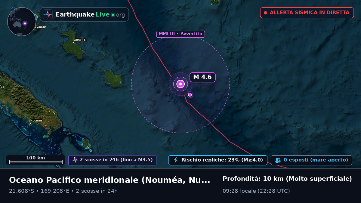Oceano Pacifico meridionale (Nuova Caledonia)
