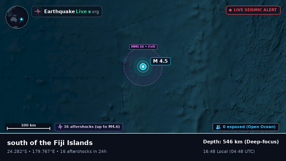 South Pacific Ocean (Kermadec Islands)
