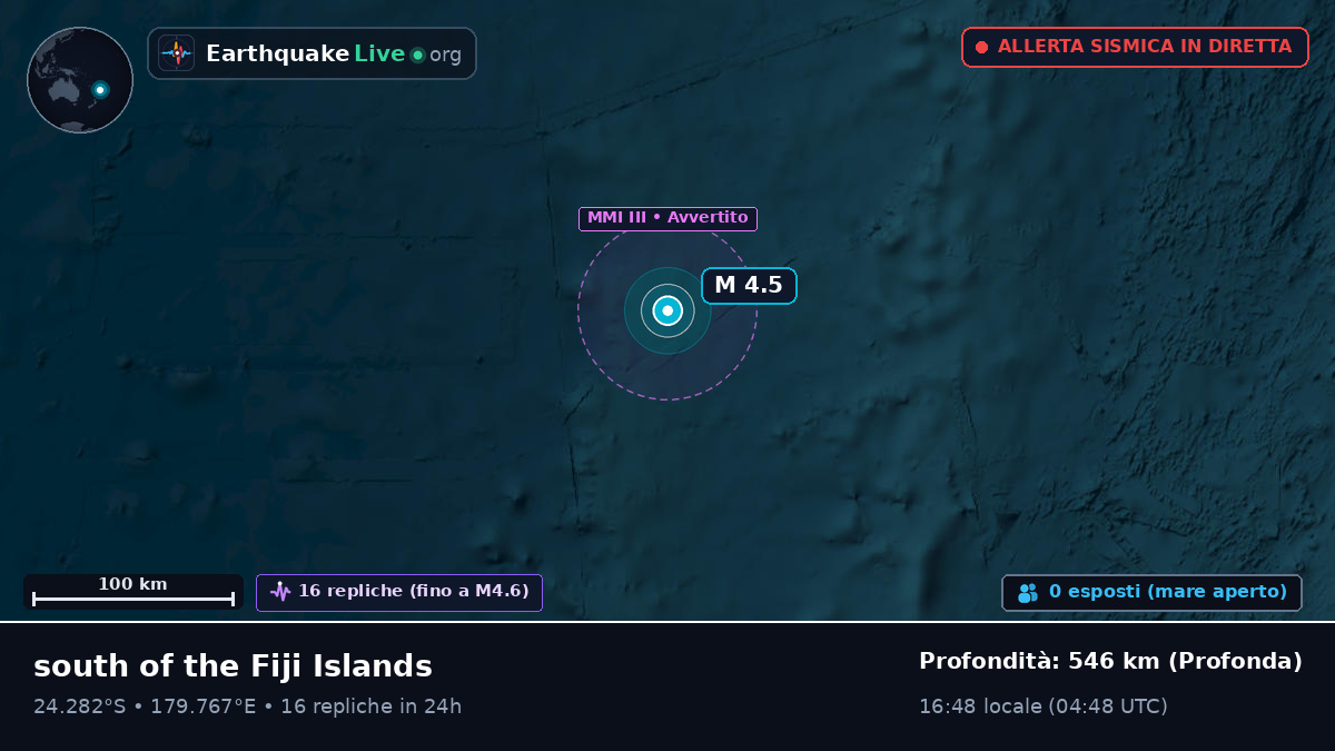 Oceano Pacifico meridionale (Kermadec Islands)