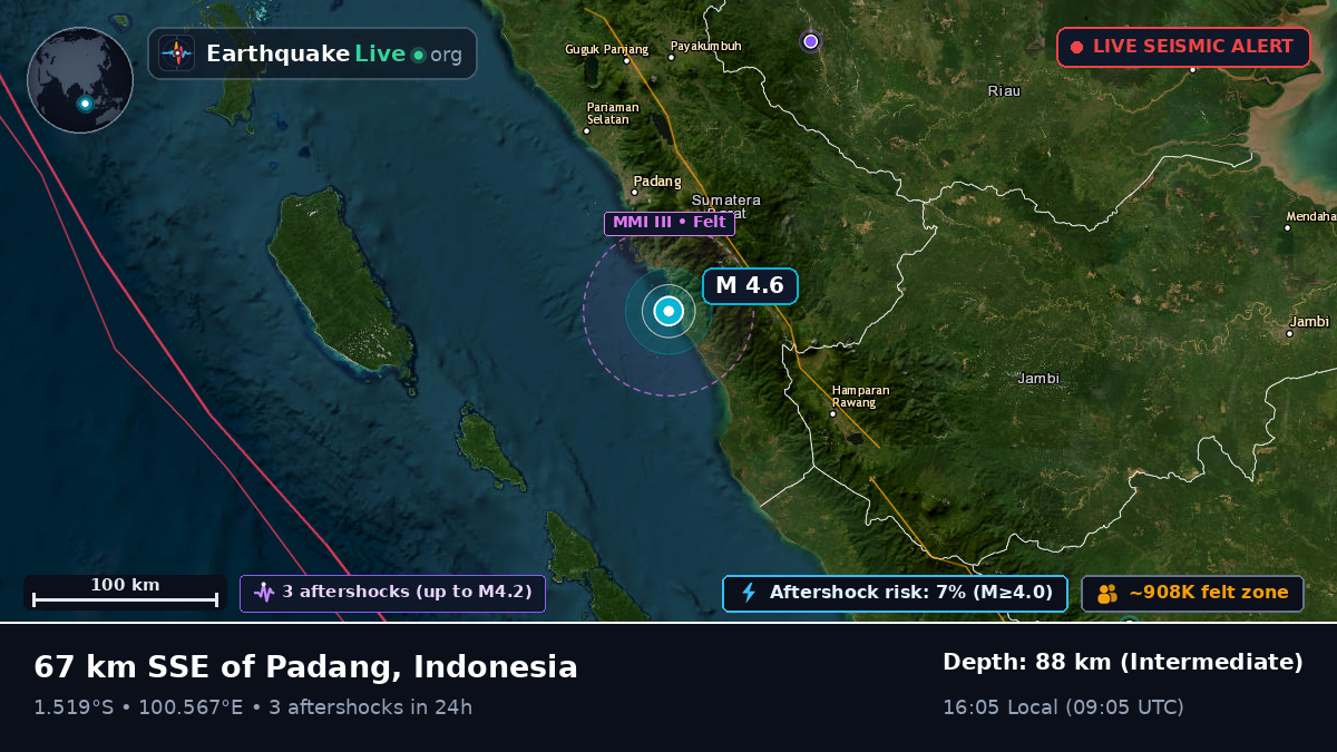 Sumatera Barat, Indonesia
