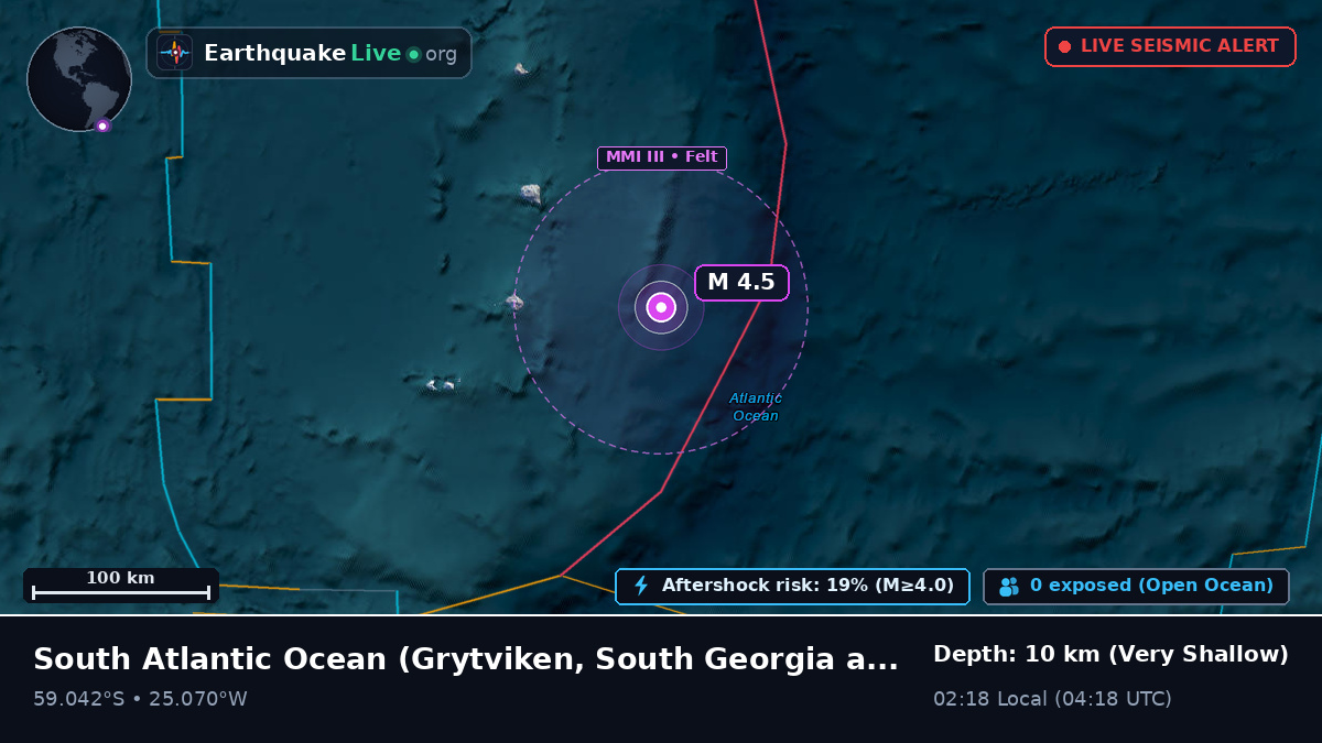 South Atlantic Ocean (South Georgia and the Islands)