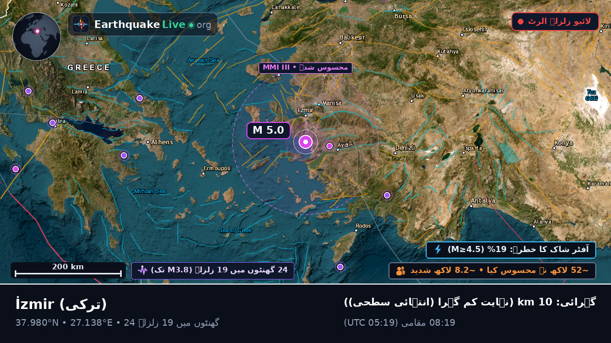 Izmir, ترکی