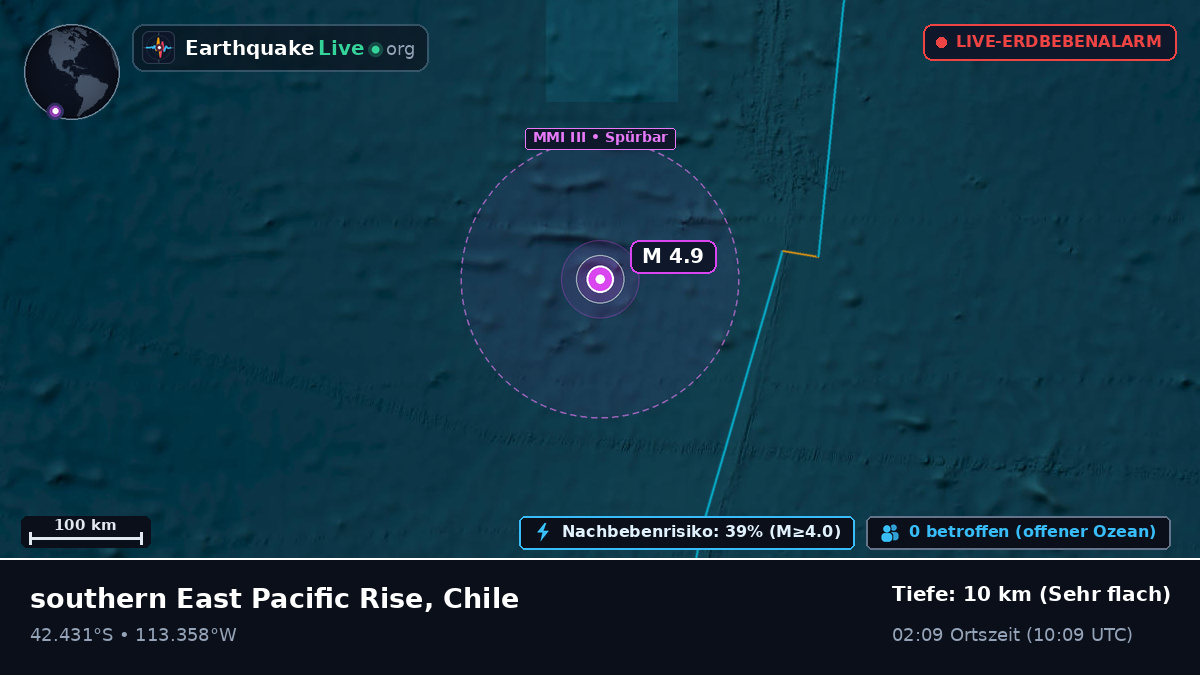 Südpazifik (Chile)