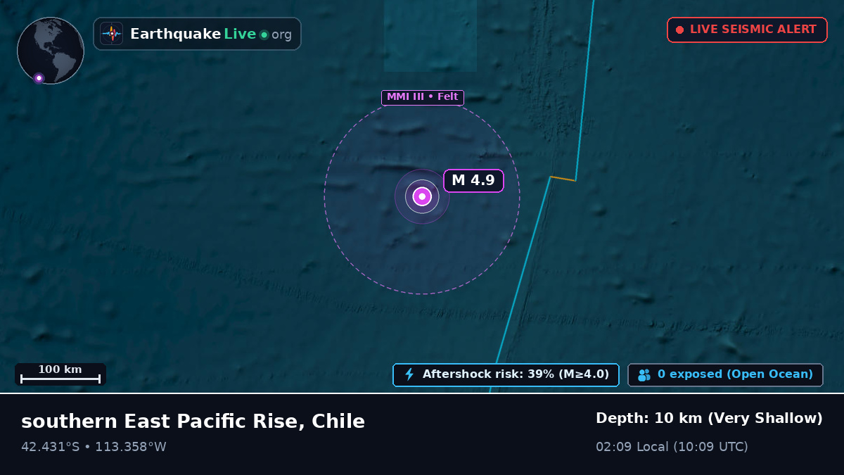 South Pacific Ocean (Chile)