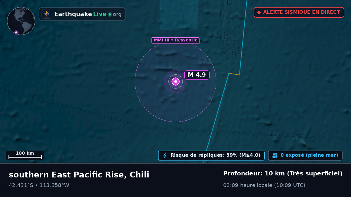 Océan Pacifique Sud (Chili)