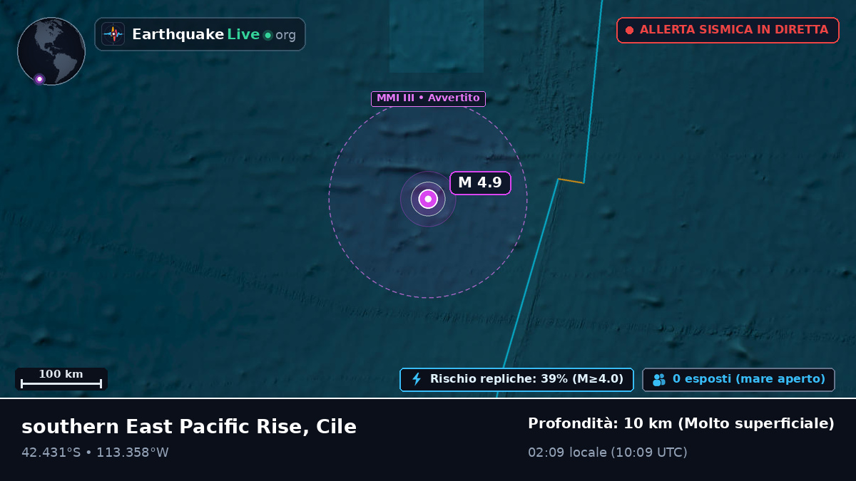 Oceano Pacifico meridionale (Cile)