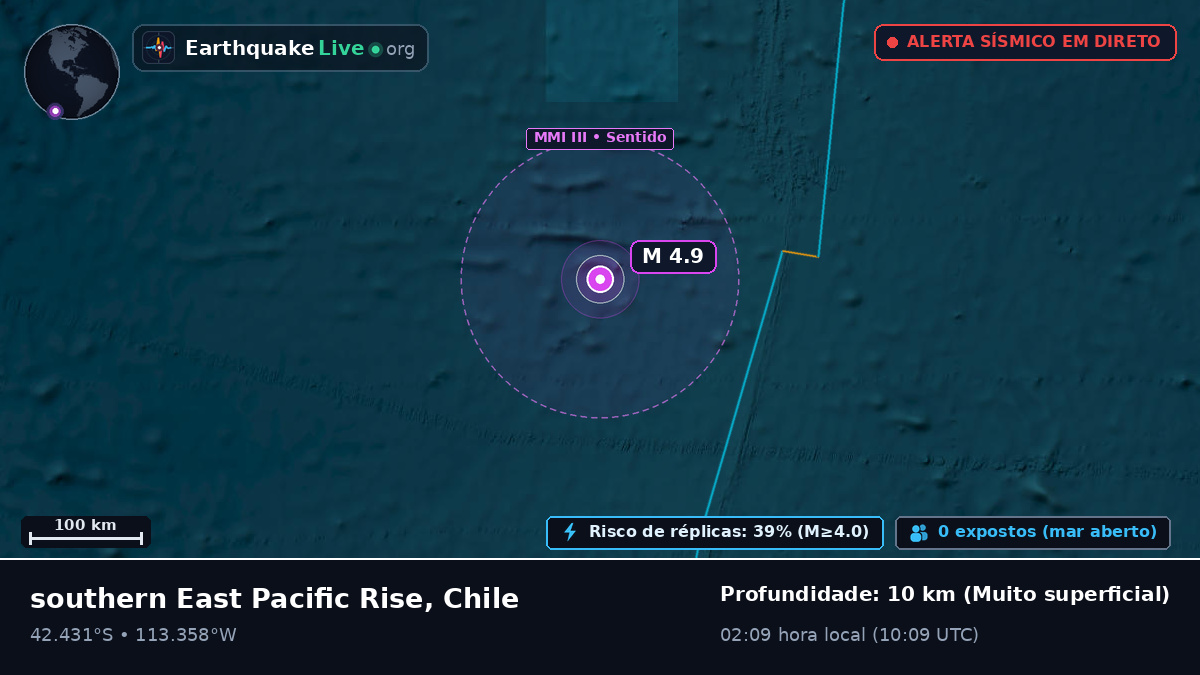 Oceano Pacífico Sul (Chile)