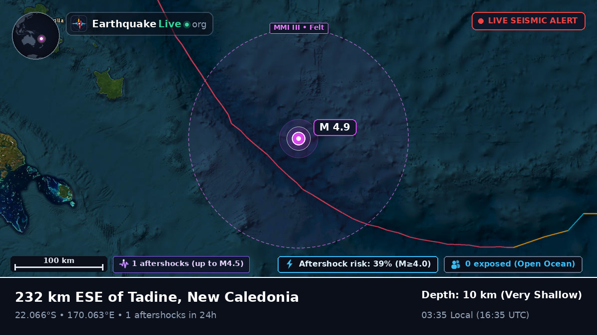 South Pacific Ocean (New Caledonia)